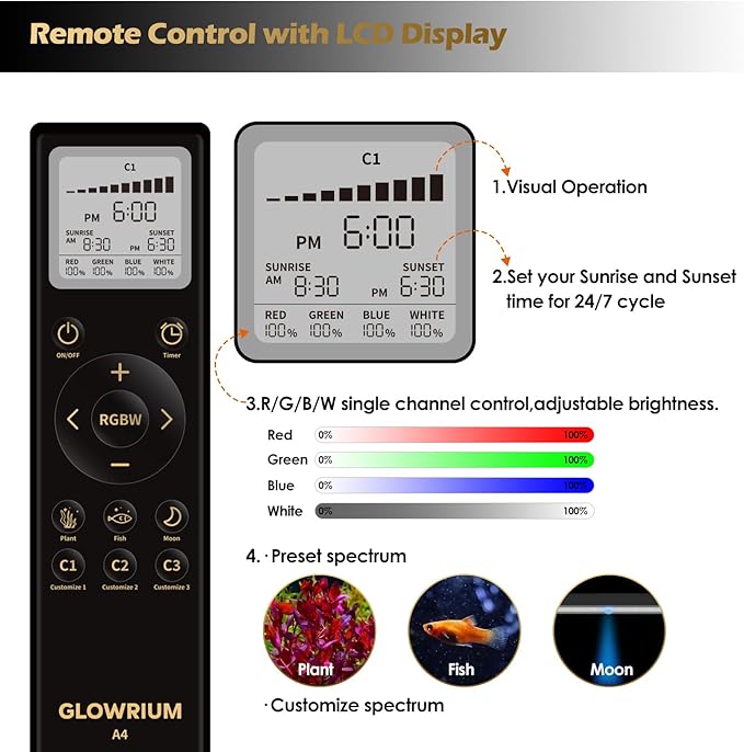 GLOWRIUM LED Aquarium Light with Remote, Full Spectrum Fish Tank Light with Auto Timer, IP67 Waterproof Freshwater Planted Tank Light, Dimmable RGB+W+Moon LEDs with High Performance (18W 24-29inch)-PawvioPets