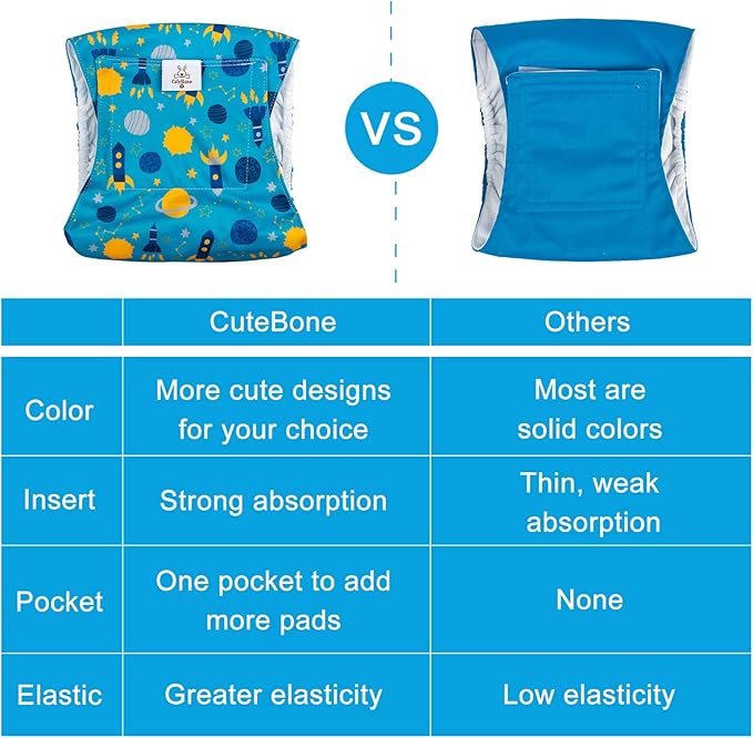 CuteBone Reusable Doggie Diapers Male Dog Wraps XS 3 Pack Washable Puppy Belly Bands Small DM11XS-PawvioPets