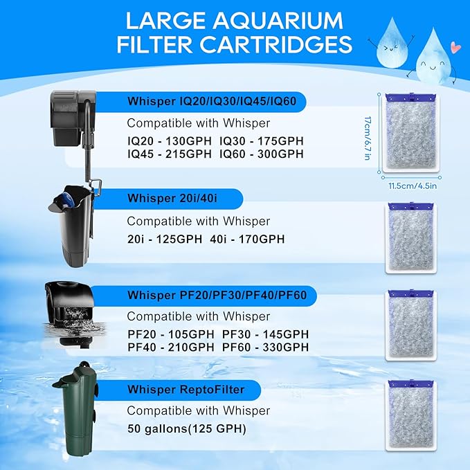 10-Pack Filter Cartridges Large Compatible with Tetra Whisper Bio-Bag Aquarium Filters, Fish Tank Filters Replacement for Aquariums for Whisper Filter 20i 40i/ IQ 20 30 45 60/ PF20 30 40 60-PawvioPets
