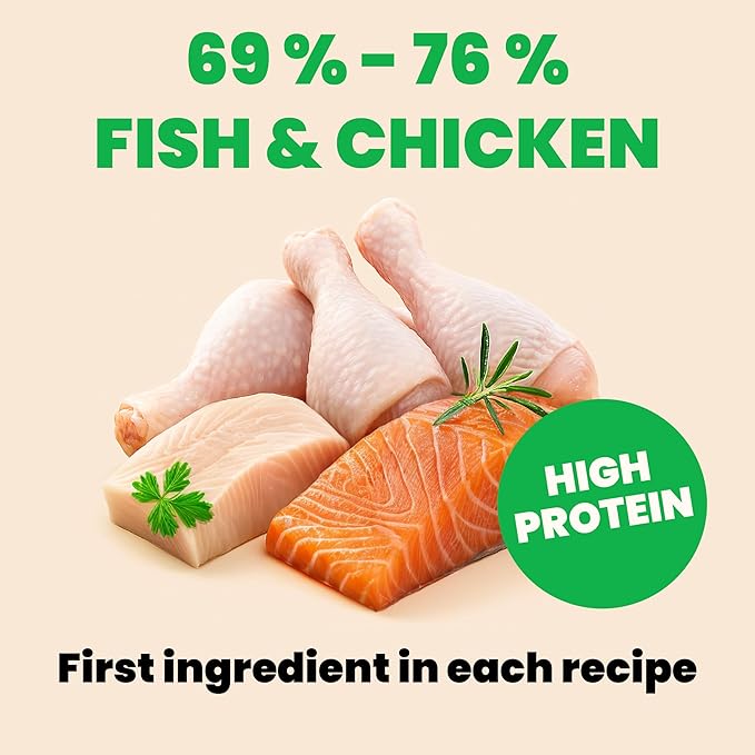 almo nature Wet Cat Food HQS Natural Rotational Diet Fish Selection & Chicken Drumstick - Variety Pack, Grain Free, Additive Free, Highly Digestible, Preservative Free 2.47-oz, 24 Pack-PawvioPets