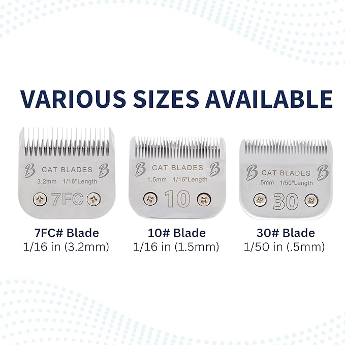 Detachable A Series 30 Blades Cat Clippers Cuts Length 1/50" - 0.5mm Japanese High Carbon Steel Cat Clipper Supplies | Cat Grooming Blade (Compatible A5 Series Clippers for Cats(30C)-PawvioPets