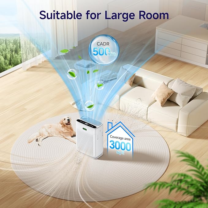 Air Purifiers for Home Large Room up to 3000 sq.ft, H13 Hepa Air Purifiers with Double-sided Filter, Auto Mode, PM2.5 Display Air Quality Sensor, AI Air Cleaner for Pets Odors, Smoke, Pollen-PawvioPets