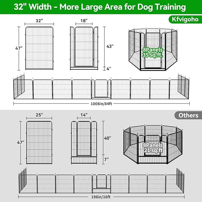 Dog Playpen Outdoor Extra Wide 8 Panels Heavy Duty Dog Fence 47" Height Anti-Rust with Doors Portable for RV Camping Yard, Total 21FT, 35 Sq.ft, Snowy Black-PawvioPets
