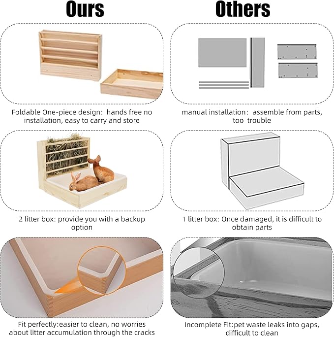 2 in 1 Wooden Rabbit Hay Feeder Box Safe Bunny Feeder Manger Grass Food Holder Rack Hay Holder with Toilet Rabbit Hay Feeder with Litter Pan Designed for Rabbits Guinea Pig Hamster Small Animals-PawvioPets