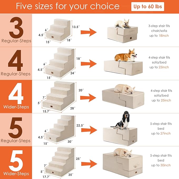 EHEYCIGA Dog Stairs for High Bed 25" H, 5-Step Extra Wide Dog Steps for Bed, Pet Steps for Small Dogs and Cats, Non-Slip Balanced Pet Ramp Indoor, Beige-PawvioPets