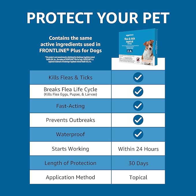 Amazon Basics Flea and Tick Topical Treatment for Medium Dogs (23-44 Pounds), 3 Count (Previously Solimo)-PawvioPets