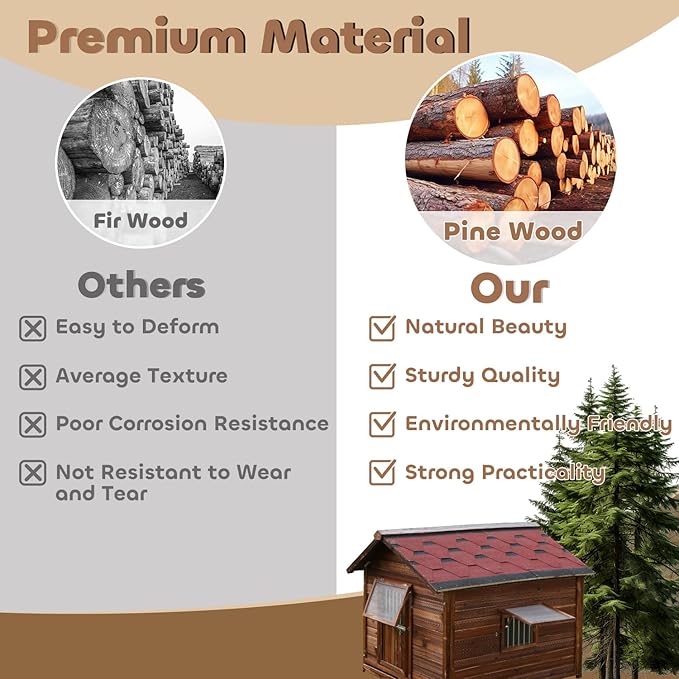 Big Outdoor Dog House for Large Breed Dogs with Removable Floor&Roof,Dog House Outdoor Weatherproof Warm Dog Houses for Medium Dogs,Heavy Duty Large Indoor Pet House,3XL-54.33"(D) X42.13(W) X46.46(H)-PawvioPets