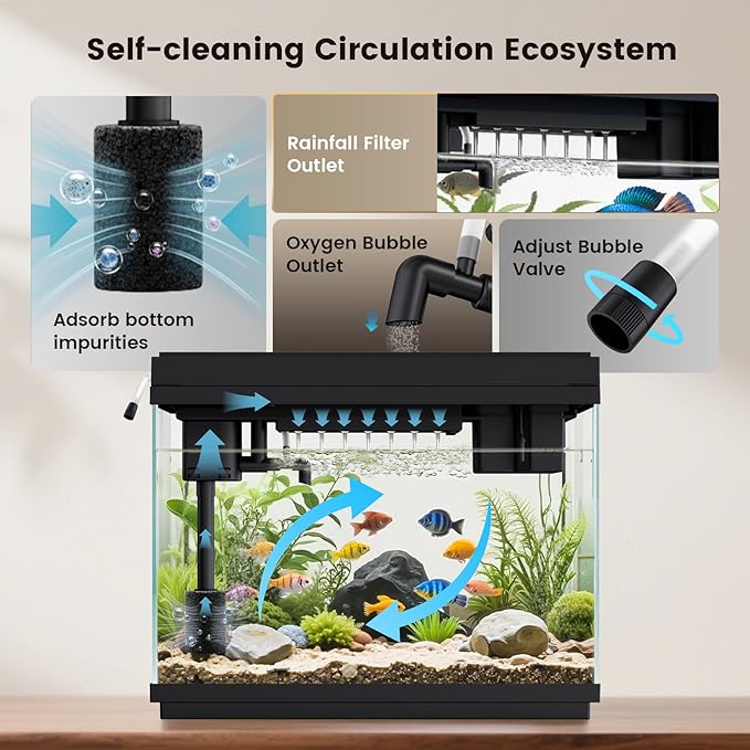 Fishkeeper 2.3G Smart Aquarium - Ultra Clear Glass Fish Tank w/Auto Timer 8-Color RGB Lights, 4-in-1 Self-Cleaning Silent Water Pump, Aromatherapy, Temperature Display, Perfect for Desktop Decor-PawvioPets