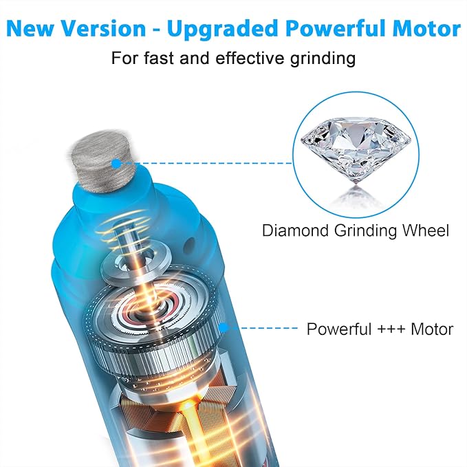 Casfuy Dog Nail Grinder with 2 LED Light - New Version 2-Speed Powerful Electric Pet Nail Trimmer Professional Quiet Painless Paws Grooming & Smoothing for Small Medium Large Dogs(Bright Blue)-PawvioPets