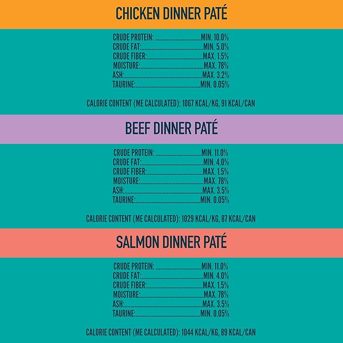 A Strong Heart Canned Wet Cat Food, Chicken, Beef and Salmon Variety Pack - 3 oz Cans (Pack of 24), Made in The USA with Real Chicken, Beef and Salmon-PawvioPets