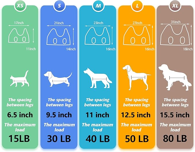 Dog Grooming Hammock - Upgrade Pet Grooming Harness for Nail Trimming (S 30lb), Dog Sling for Nail Clipping, Dog Hanging Holder Hanger for Cutting Nail with Nail Clippers-PawvioPets