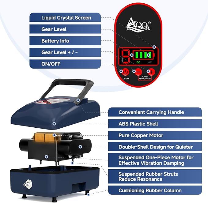 AQQA Aquarium Air Pump,AC/DC Battery Air Pump for Pond Fish Tank,9 Gear Adjustable Air Volume,IPX6 Waterproof Rechargeable Bubbler Aerator for Outdoor Fishing Breed Aquatics (20W)-PawvioPets
