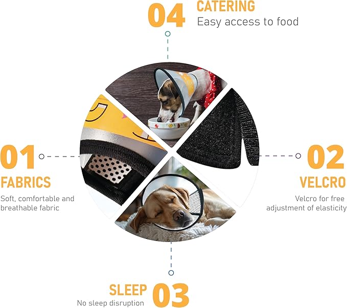 Adjustable Dog Cone Collar After Surgery Soft Cone of Shame Alternatives for Dog Cat Puppy Plastic Elizabethan Collar for Dogs from Licking Biting Scratching Wounds(S,Neck:7.1-8.7in)-PawvioPets