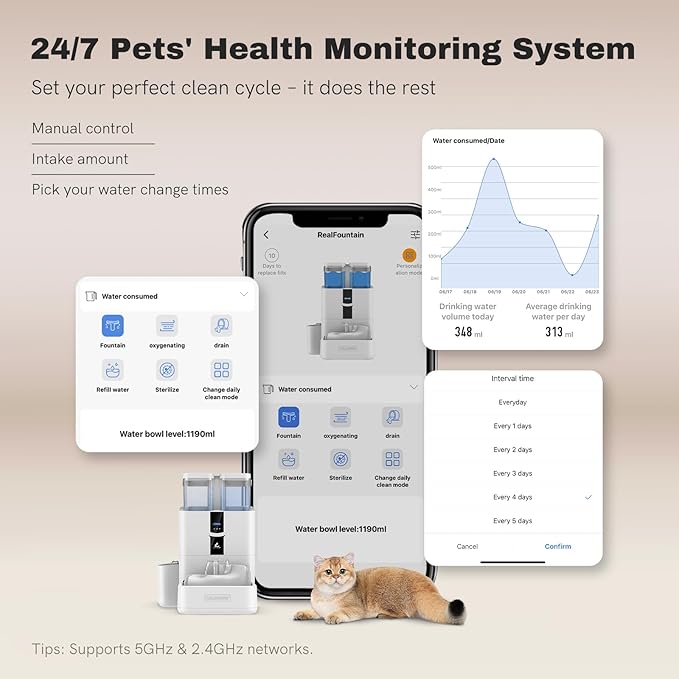 DailyFresh Cat Water Fountain 10L/338 oz Self Refilling, Pet Drinking Fountains for Dogs Indoor, Smart APP 5G WiFi Automatic Water Dispenser Oxygen-Rich, Wastewater Separation, BPA-Free-PawvioPets