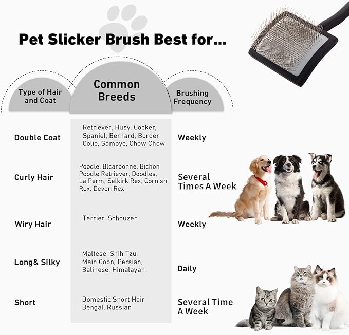 Dog Slicker Brush for Shedding and Grooming Medium or Long Haired Cats, Extra Long & Soft Pin Slicker Brush for Removes Loose Hair, Tangles, Knots, Undercoat, Free Pet Comb, Large Black-PawvioPets
