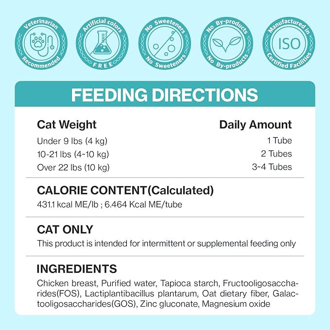Dr.by CAT BIOME Cat Probiotics - Digestive & Gut Support for Cats, Diarrhea Relief, Immunity Booster with Lactiplantibacillus plantarum Lickable Formula Individually Packaged-PawvioPets