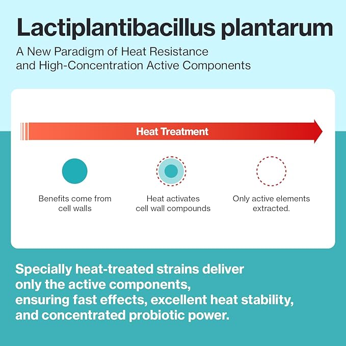 Dr.by CAT BIOME Cat Probiotics - Digestive & Gut Support for Cats, Diarrhea Relief, Immunity Booster with Lactiplantibacillus plantarum Lickable Formula Individually Packaged-PawvioPets