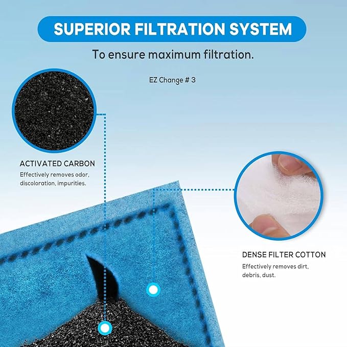 16 PCS Aquarium Filter Cartridge Compatiable with Aqua-Tech Filters (EZ-Change #1) Fish Tank Filter Cartridge Compatiable with Aqua-Tech 5-15 Power Filter-PawvioPets