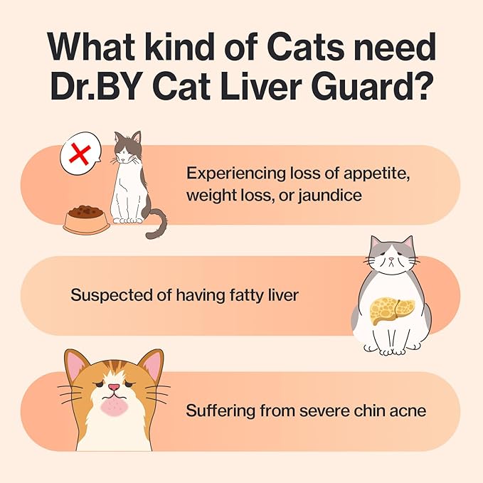 Dr.by Cat Liver Guard Squeezable Liver Supplement for Cats Feline Hepatic Support with Milk Thistle, Artemisia annua(SPB-201), Taurine lickable Formula Individually Packaged-PawvioPets