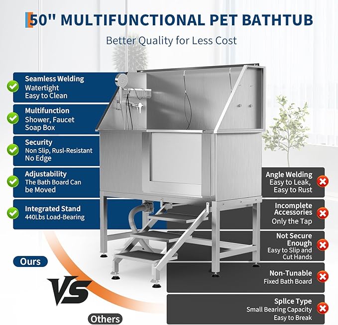 50" Stainless Steel Professional Dog Washing Station - Pet Bathing Tub w/Non-Slip Stairs | Slip-Resistant Floor Grate | for Large/Medium/Small Dogs-PawvioPets