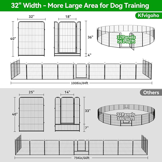Dog Playpen Outdoor Extra Wide 32 Panels Heavy Duty Dog Fence 40" Height Anti-Rust with Doors Portable for RV Camping Yard, Total 84FT, 561 Sq.ft, Snowy Black-PawvioPets