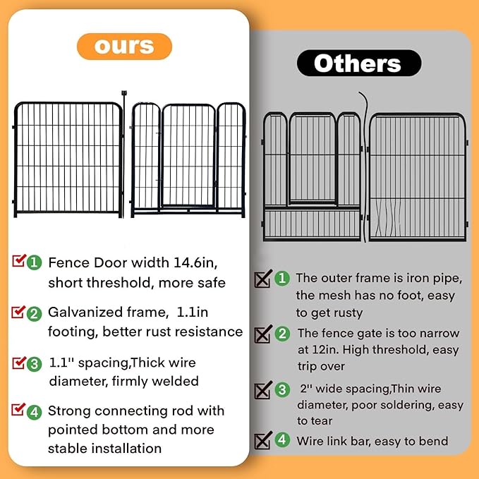Dog Playpen 24 inch(H) 8 Panels Dog Fence Outdoor for Yard. Wide Door Low Threshold，Metal Dog Pen Heavy Duty Pet Puppy Exercise Pen for Rv Camping Garden Yard, Total 15.7 Ft(L)-PawvioPets