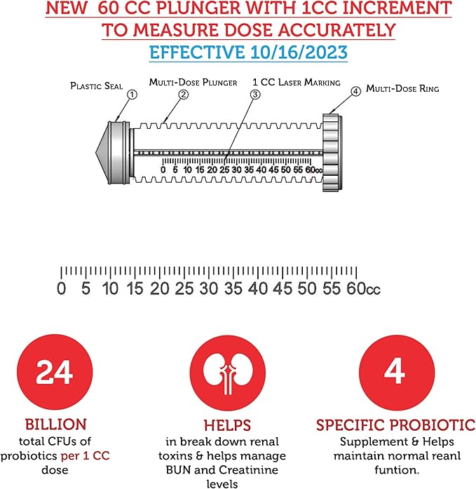 Azovast Plus Kidney Health Supplement for Dogs & Cats, Oral Paste (60 cc) - NO Refrigeration Required - Help Support Kidney Function & Manage Renal Toxins Chicken Flavor (Made in U.S.A(60cc)-PawvioPets