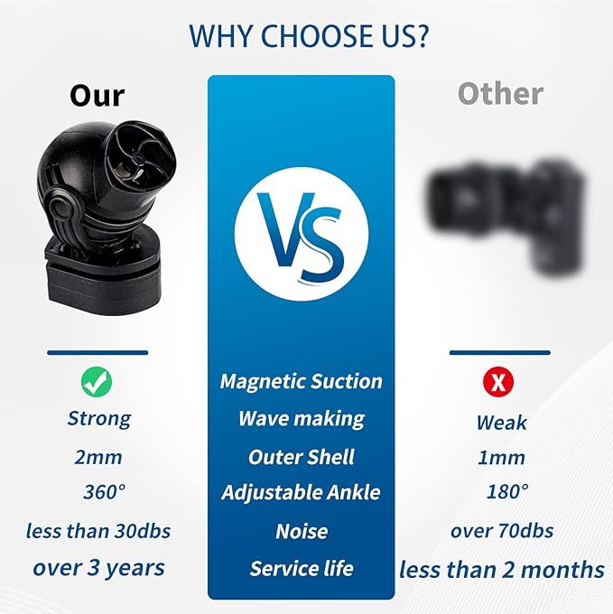 FREESEA Aquarium Powerhead Wave Maker: 1050 GPH Circulation Wavemaker Pump - 360° Adjustable Power Head with Magnetic Suction for 1-55 Gallon Fish Tank | Saltwater | Freshwater-PawvioPets