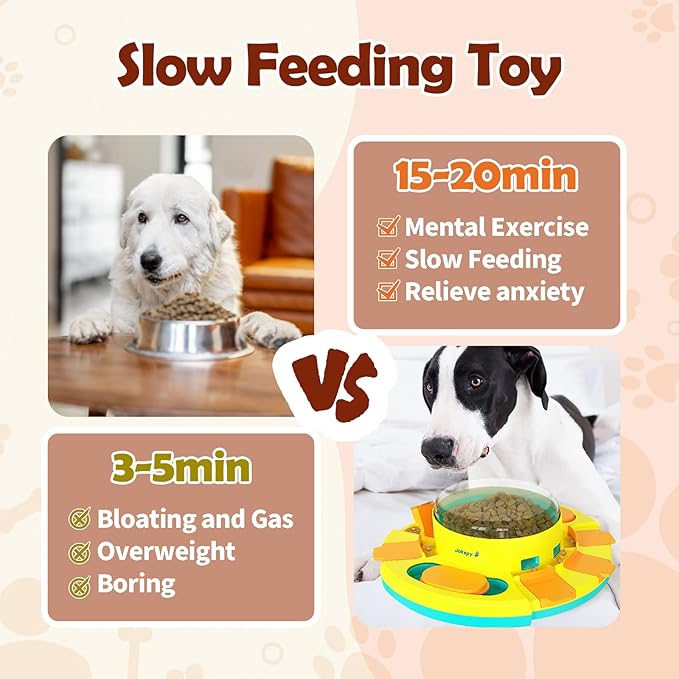 Dog Puzzle Toys for Dog Boredom and Mentally Stimulating, Interactive Slow Food Feeder Dispenser, Professional Level 2 in 1 for Large/Medium/Small Dog-PawvioPets