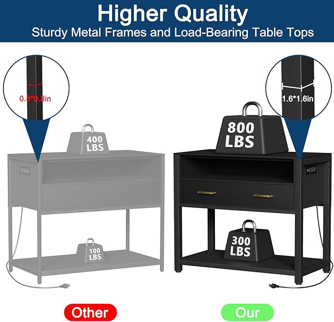 40-50 Gallon Fish Tank Stand with Power Outlet & 2 Storage Drawers, Heavy Duty Metal Frame Aquarium Stand with Waterproof Mat, 36.6" L*19.1" W Tabletop, 800LBS Capacity, Black-PawvioPets