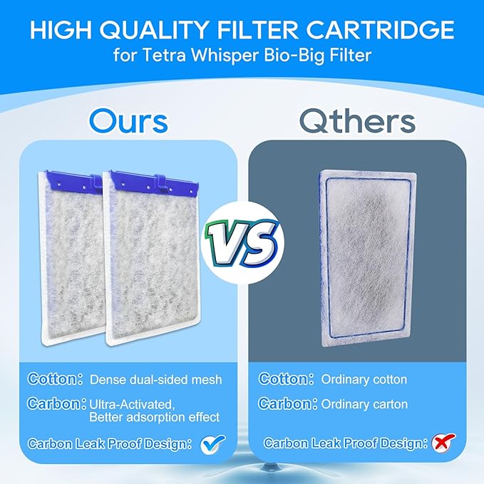 Filter Cartridges Large Compatible with Tetra Whisper Bio-Bag Aquarium Filters, Fish Tank Filters Replacement for Aquariums for Whisper Filter 20i 40i/ IQ 20 30 45 60/ PF20 30 40 60, 6 Pack-PawvioPets