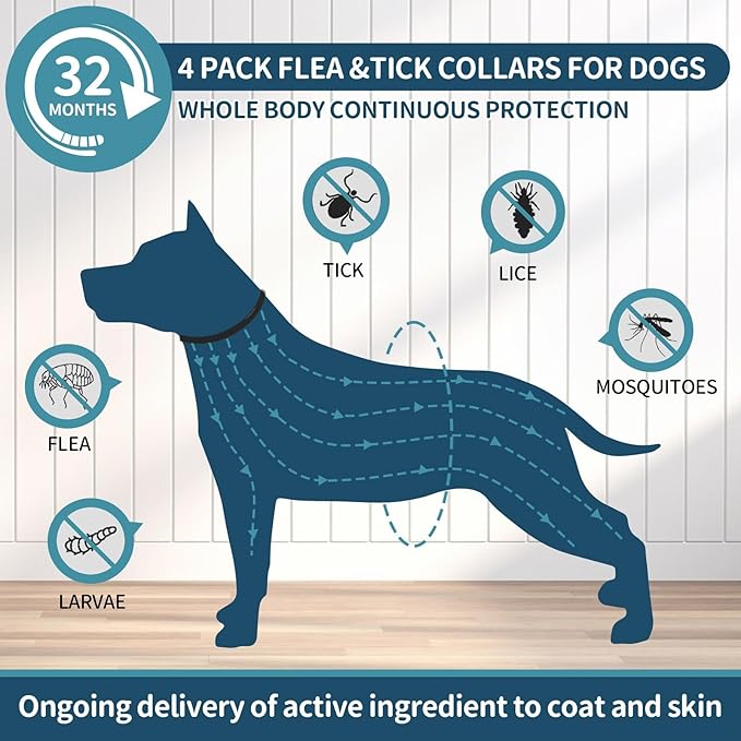 Flea and Tick Collar for Dogs 4 Pack, 32 Months Prevention, Waterproof, Adjustable for Small Medium Large Dogs Puppies (Black)-PawvioPets