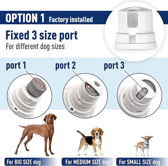 Cat and Dog Nail Grinder - Rechargeable Electric Pet Nail Clipper & Trimmer- Painless Paws Grooming - Quiet 2-Speed Motor. 3 Size Ports for Small, Medium, Large Pets- Up to 4 Hours of Charge-PawvioPets