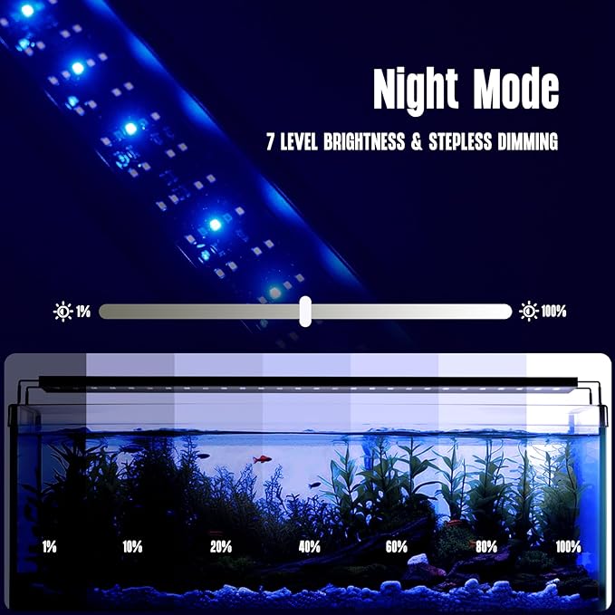 GLOWRIUM Aquarium Light, LED Freshwater Fish Tank Light with Timer, Full Spectrum Planted Aquarium Grow Lights with Daylight/Moonlight Mode, Brightness Adjustable, Auto On/Off (36-46 in)-PawvioPets