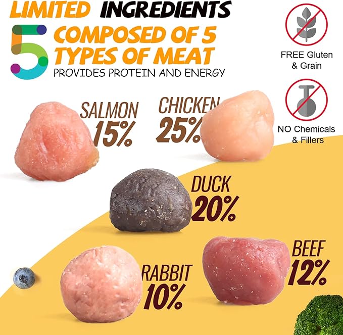 ASMPET Dog Treats Chews, Multi-Flavor Dog Kabob Snacks, Made with Chicken, Duck, Salmon, Rabbit and Beef, Rawhide Sticks for Dogs-PawvioPets