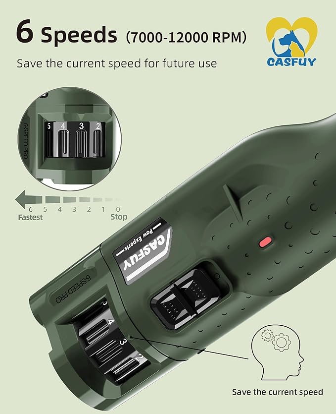 Casfuy Dog Nail Grinder Quiet - (45db) 6-Speed Pet Nail Grinder with 2 LED Lights for Large Medium Small Puppy Dogs/Cats, Professional 3 Ports Rechargeable Electric Dog Nail Trimmer with Dust Cap-PawvioPets