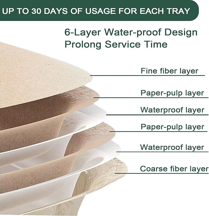 Disposable Litter Boxes for Cats, Low Entry Paper Litter Box, Paper Cat Litter Tray with One-time Pet Bath Towel Set （3PACKS with 1 Towel） for Travel on Weekends or Trips of Short Holidays-PawvioPets