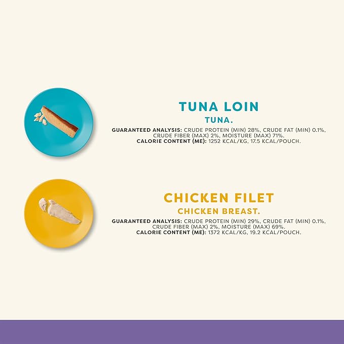 Applaws Natural Cat Treats, Grain-Free, High-Protein Whole Chicken & Tuna Loins, Single-Ingredient Healthy Snack for Cats (12 x 1.06 oz Loins)-PawvioPets