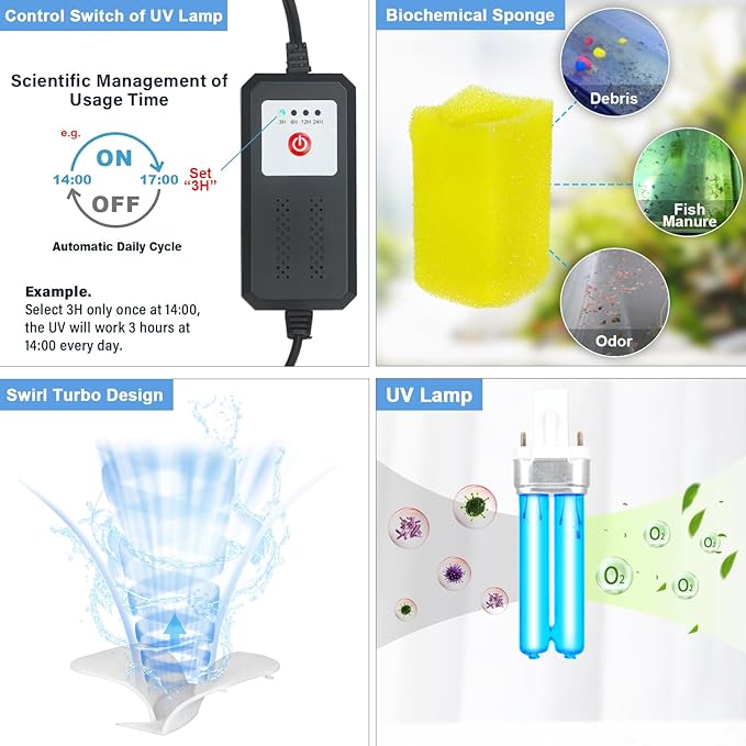 Aquarium U-V Filter for 10-40 gal, 132 GPH Swirl Turbo Design Submersible Internal Turtle Fish Tank Filter w/Timer, Quiet Power Pump Air Supply Green Clean Machine Saltwater Freshwater Green Killing-PawvioPets