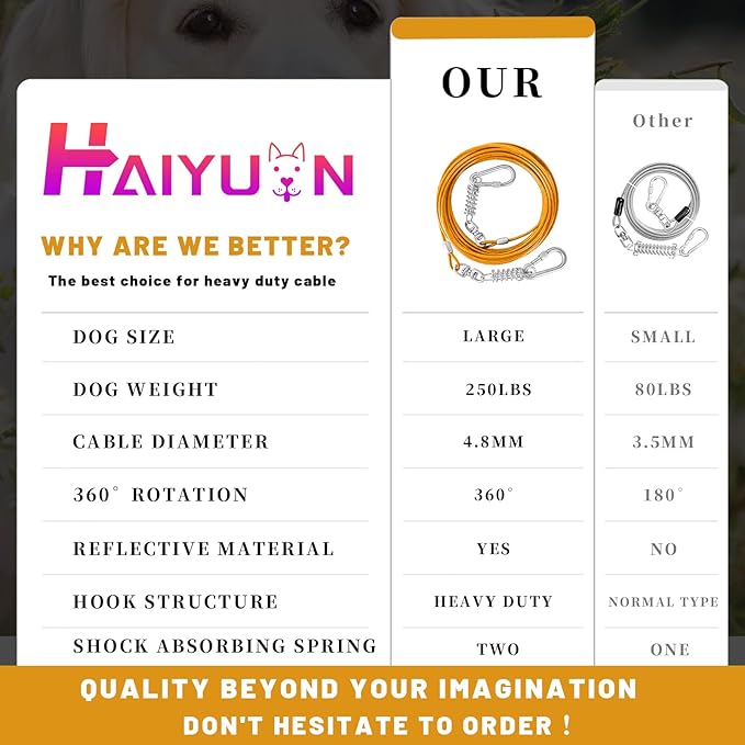 Dog Tie Out Cable - 10/15/20/25/30FT Heavy Duty for Large Dogs Up to 250LBS - Rosy Pink/Blue/Purple/Silver/Red/Green/Yellow-PawvioPets