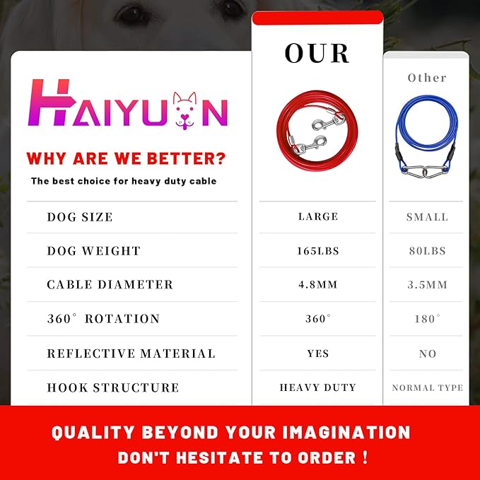 Dog Tie Out Cable 10/15/20/25/30 FT Runner for Yard Steel Wire Cable with Durable Superior Clips Red Chains for Outside Dog Lead for Large Up to 165 Lbs-PawvioPets