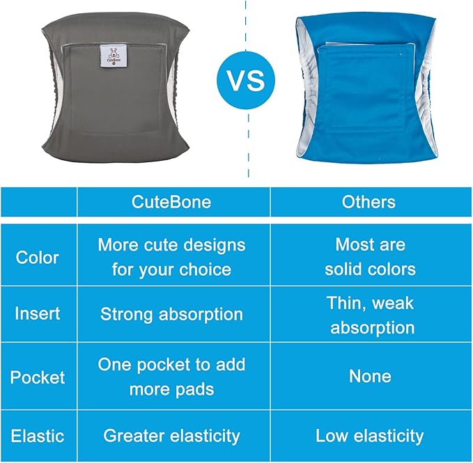 CuteBone Dog Diapers Male Washable Belly Band for Male Dogs Wraps 3pcs a Pack DM41L-PawvioPets