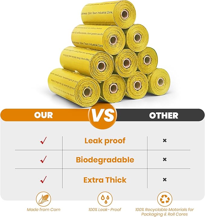 Dog Poop Bags Rolls-600 Counts, 40Rolls, Biodegradable Poop Bags Made of Cornstarch, 100% Leak Proof and Easy to Open (Yellow)-PawvioPets
