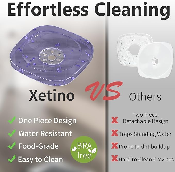 3L Dog Water Bowl No Spill 101oz Large Capacity Spill Proof Slow Drinking Water Feeder No Splash Pet Water Bowl Vehicle Carried Travel Dog Bowl for Sloppy Messy Drinkers Cats(Purple)-PawvioPets