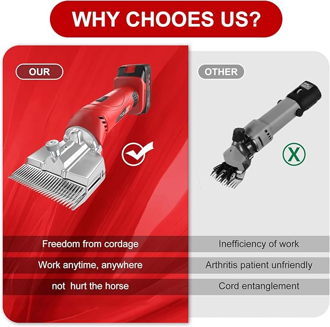 Cordless Horse Clippers,500W Heavy Duty Horse Grooming Clippers with 2 PCS Rechargeable 3000mAH Lithium Battery,6 Speed Professional Horse Grooming Kit for Thick Coat Animals-PawvioPets