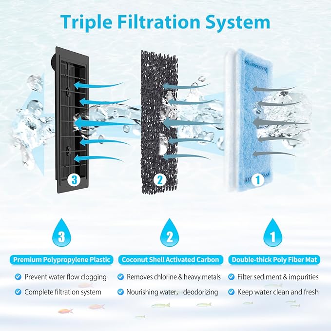 24 Pack Rite-Size C Filter Cartridges Compatible with Marineland Penguin PRO Power Filters 275/375 & Original Penguin Power Filters 200/350 - Rite-Size C Replacement Filter Cartridges-PawvioPets