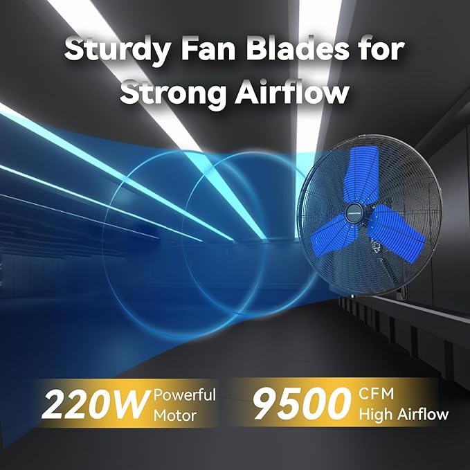 24 Inch 9500 CFM Waterproof Wall Fan Pro Series - Outdoor High Velocity Wall Mount Fan with Enclosed Motor for Residential, Warehouse, Patio, Shop, Garage, Barn UL Safety Listed-PawvioPets