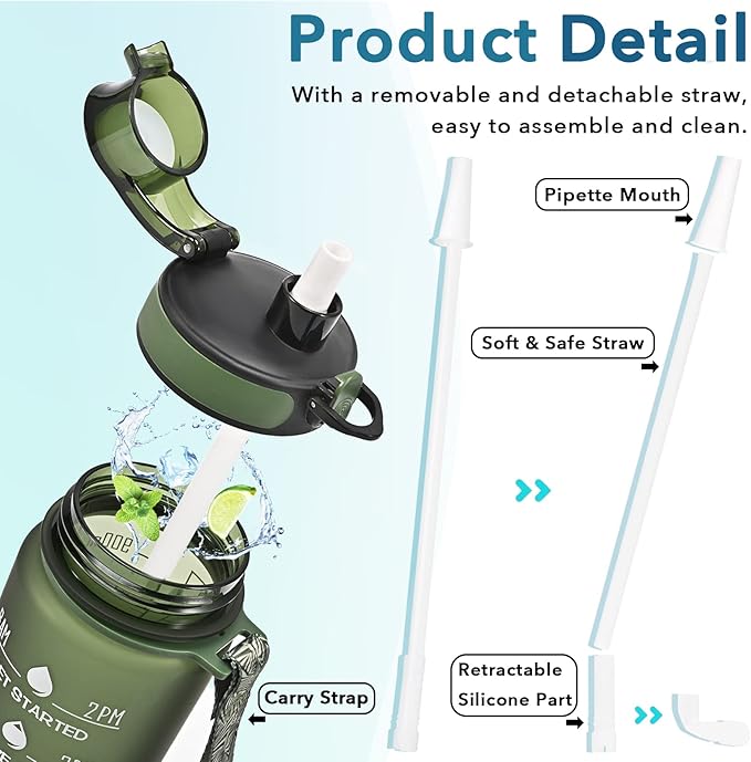 Enerbone Water Bottle, Leakproof BPA & Toxic Free, Motivational Water Bottle with Times to Drink and Straw, Fitness Sports Water Bottle with Strap for Office, Gym, Outdoor Sports-PawvioPets