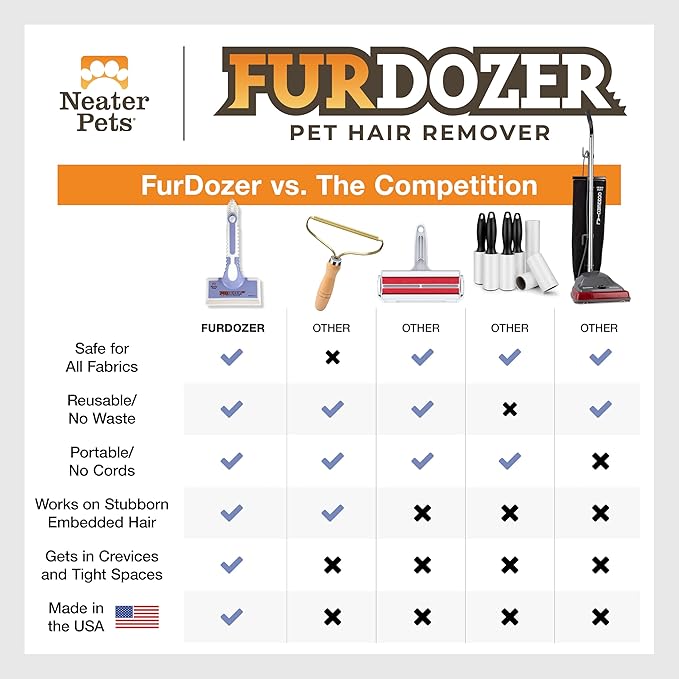 FurDozer X6 Pet Hair Remover & Auto Detailing Tool - Cat & Dog Hair Remover for Carpets, Car Interiors, Couches, Bedding, & Furniture - Reusable Pet Hair Removal Tool for Fur & Lint (Purple, 2-Pack)-PawvioPets