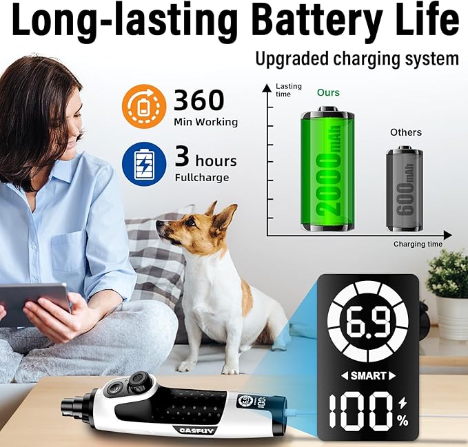 Casfuy Smart 6-Speed Dog Nail Grinder - 50% More Power Pet Nail Grinder with 2 LED Lights Quiet Rechargeable Electric Dog Nail Trimmers File Toenail Grinder for Large Medium Small Dogs & Cats (White)-PawvioPets